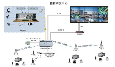 (sh)ֳǹҕl<a href=http://m.camjgy.com.cn/zhengfuzhihuidiaoduxitong/ target=_blank class=infotextkey>ָ]</a><a href=http://m.camjgy.com.cn/zhengfuzhihuidiaoduxitong/ target=_blank class=infotextkey>{(dio)</a>ϵy(tng)