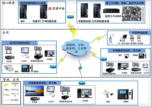 <a href=http://m.camjgy.com.cn/zhihuwangge/739.html target=_blank class=infotextkey>h</a>2..jpg
