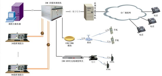 解決方案一.jpg