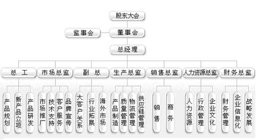 <a href=http://www.rdtcom.com/about/contact.html target=_blank class=infotextkey>Oh</a>MC(gu)D
