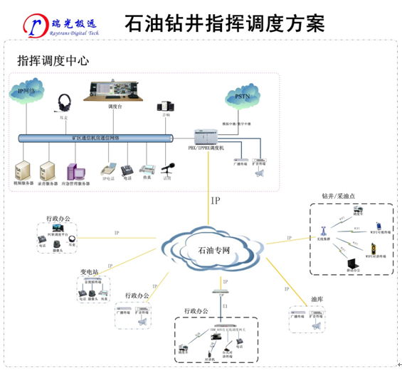 ʯͻ<a href=http://m.camjgy.com.cn/zhengfuzhihuidiaoduxitong/ target=_blank class=infotextkey>ָ]</a><a href=http://m.camjgy.com.cn/zhengfuzhihuidiaoduxitong/ target=_blank class=infotextkey>{</a>ϵy(tng).jpg