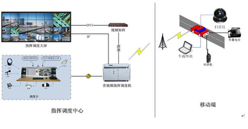 國(guó)土資源局信息管理系統(tǒng).jpg